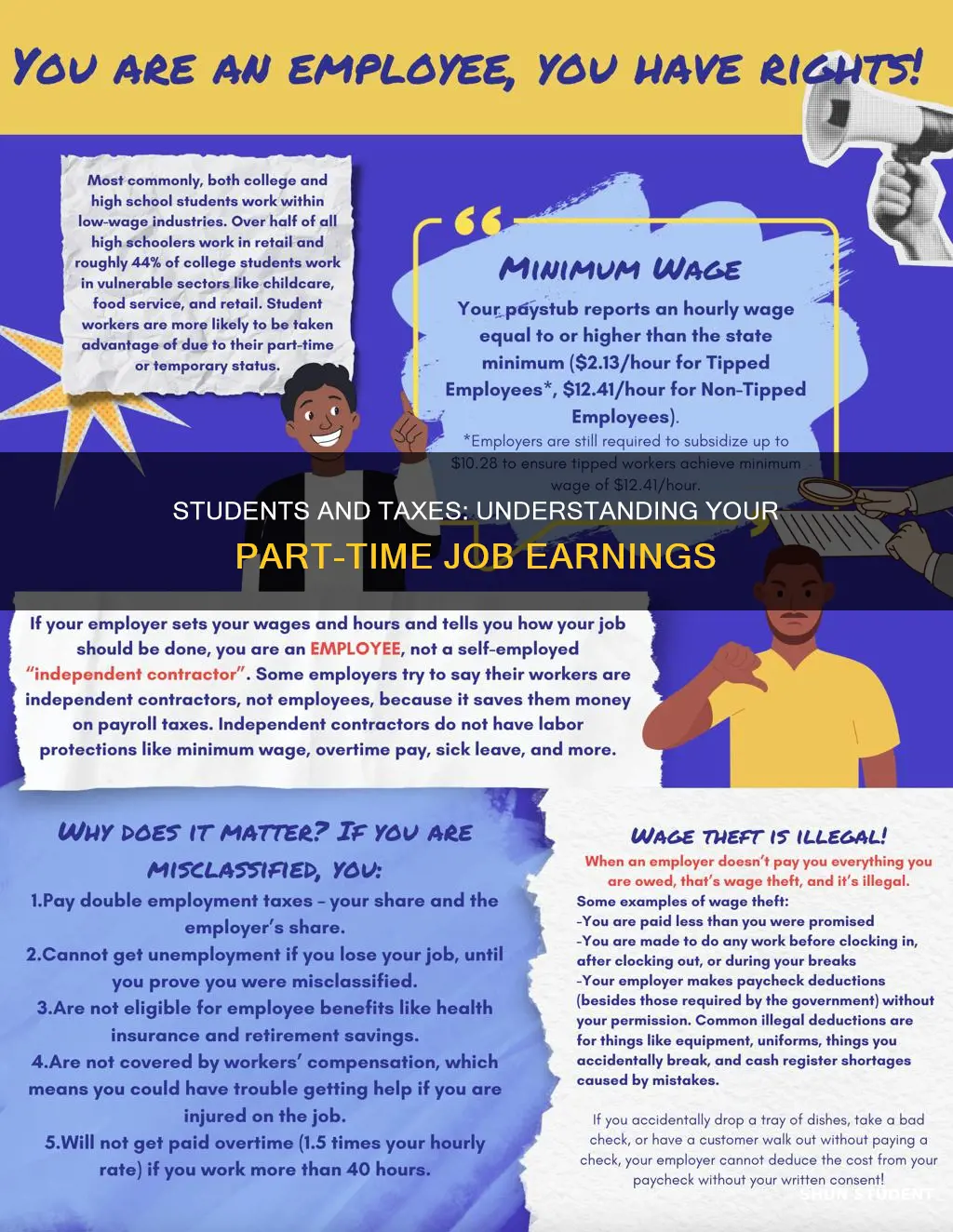do students pay tax on part time jobs