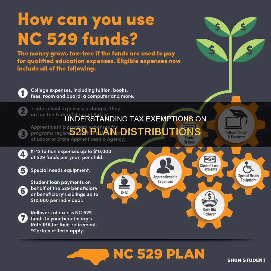 do students pay taxes on 529 distributions