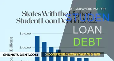 Student Loan Debt: Who Pays for It?