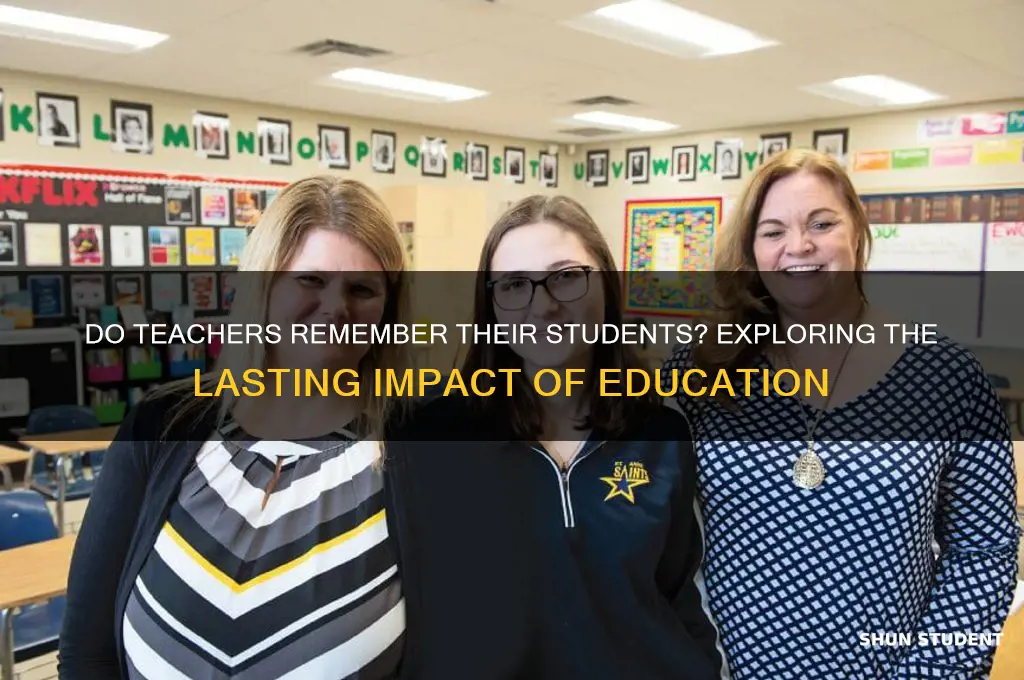 do teacher remeber there students