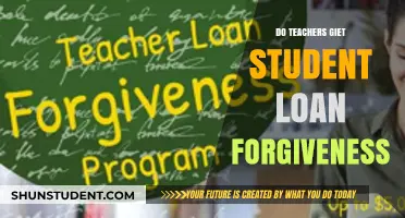 Teacher Loan Forgiveness: Eligibility, Benefits, and Application Process Explained