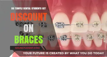 Temple Dental Students: Braces Discounts and Savings Explained