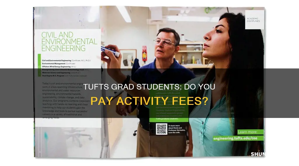 do tufts grad students pay an activites fee