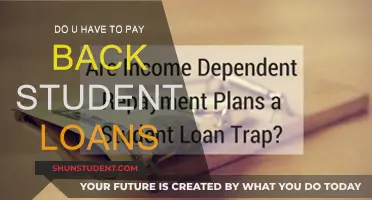 Student Loans: Do You Have to Pay Them Back?