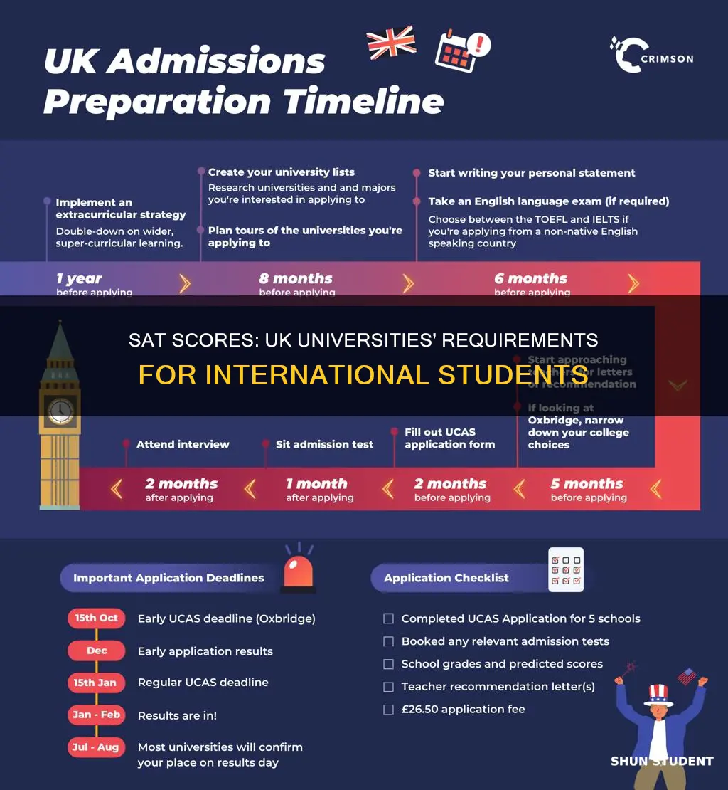 do uk universities require sat for international students