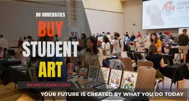 Student Art: Who Buys and Why?