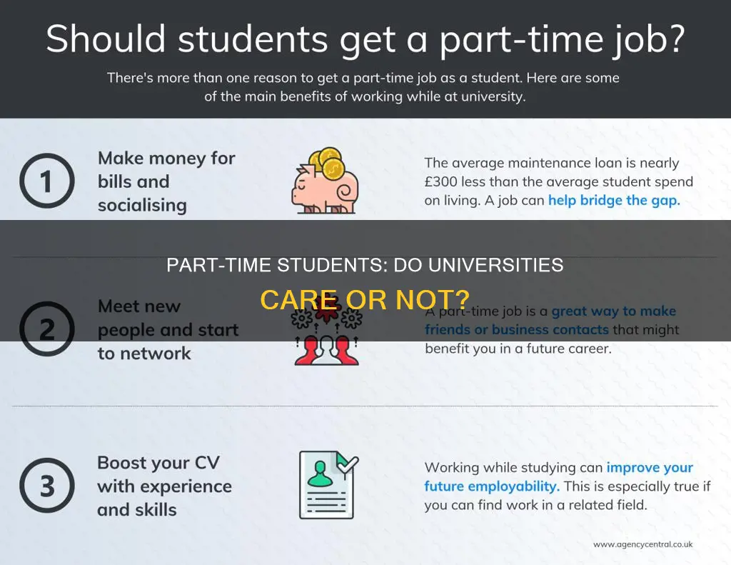 do universities care if you are a part time student