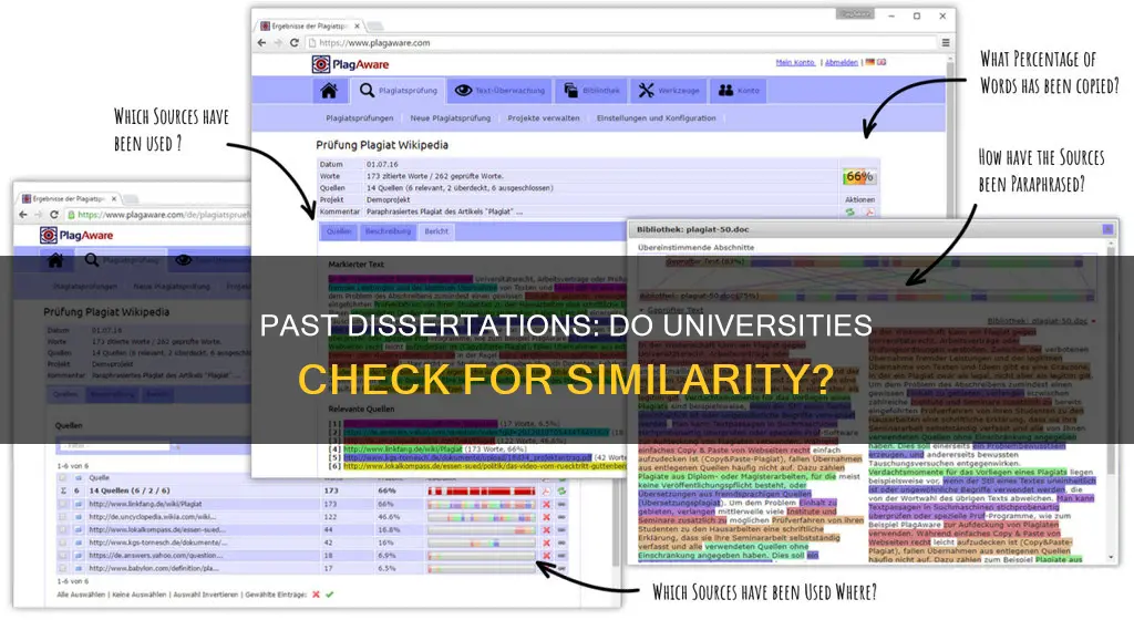 do universities check students past dissertations