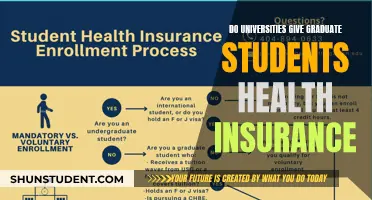 Grad Students: Are You Covered by University Health Insurance?