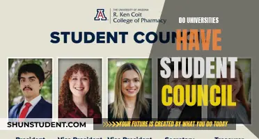 Student Councils: A Voice for Students in Universities