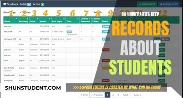 University Student Records: What's the Retention Policy?