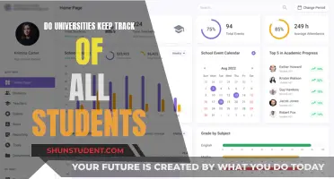 Monitoring Students: Do Universities Keep Tabs on All Activities?