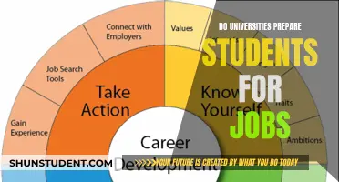 Universities: Job-Ready or Not?