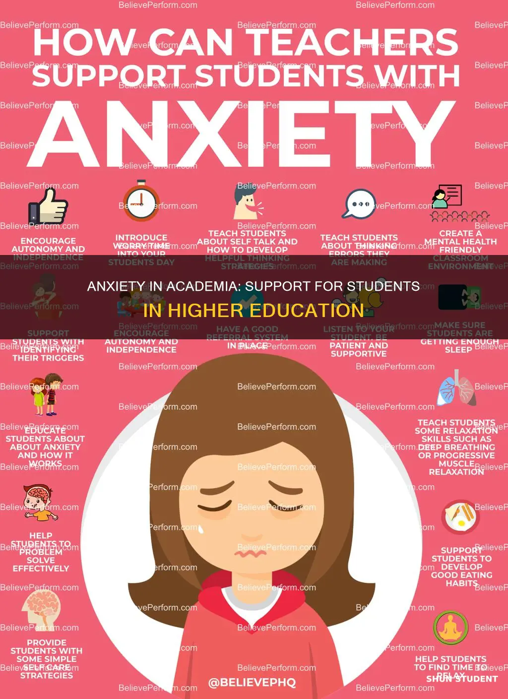 do universities recognize and work with students with academic anxiety