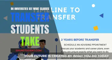 Transfer Students: University Awareness of Course Choices