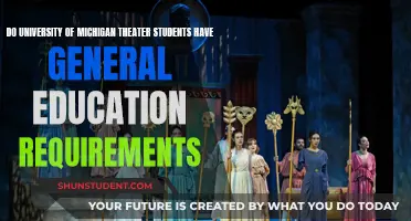 Theater Students: Required General Education at University of Michigan?