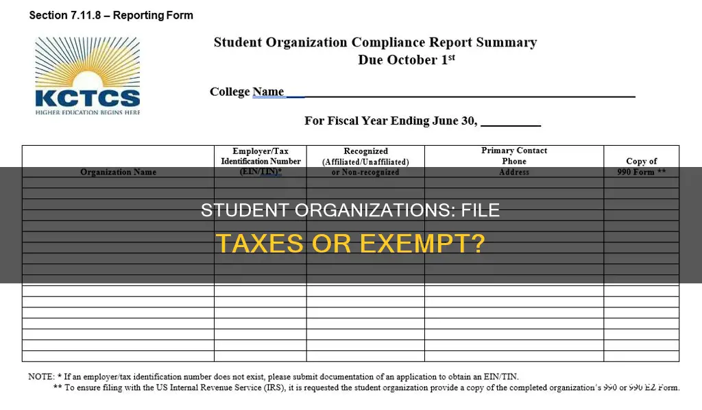 do university student organizations need to file tax exempt forms