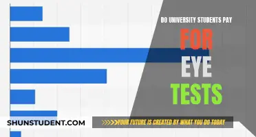 Eye Tests: Do University Students Pay?