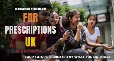 Prescription Costs: University Students in the UK