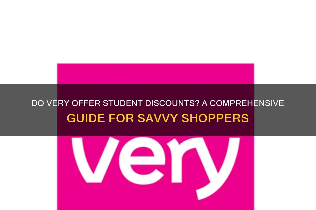 do very accept student discount