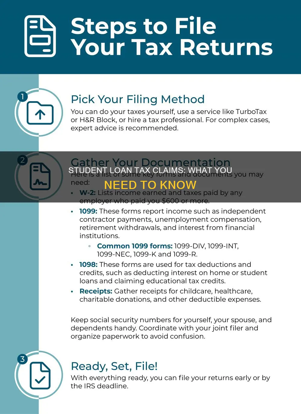do work get to claim tax on paying student loans