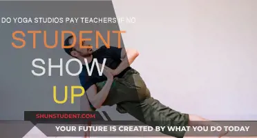 Yoga Studios: Paying Teachers for No-Shows?