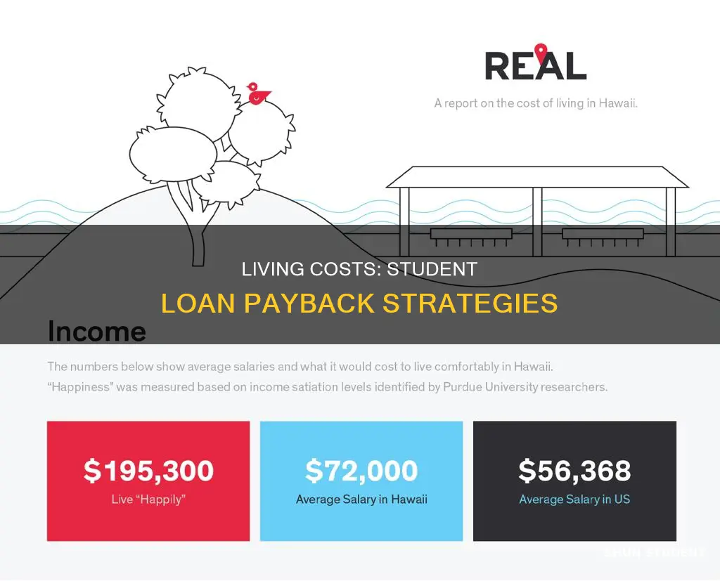 do you add cost living pay back student loans