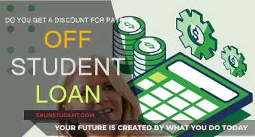 Student Loan Discounts: Early Payment Benefits