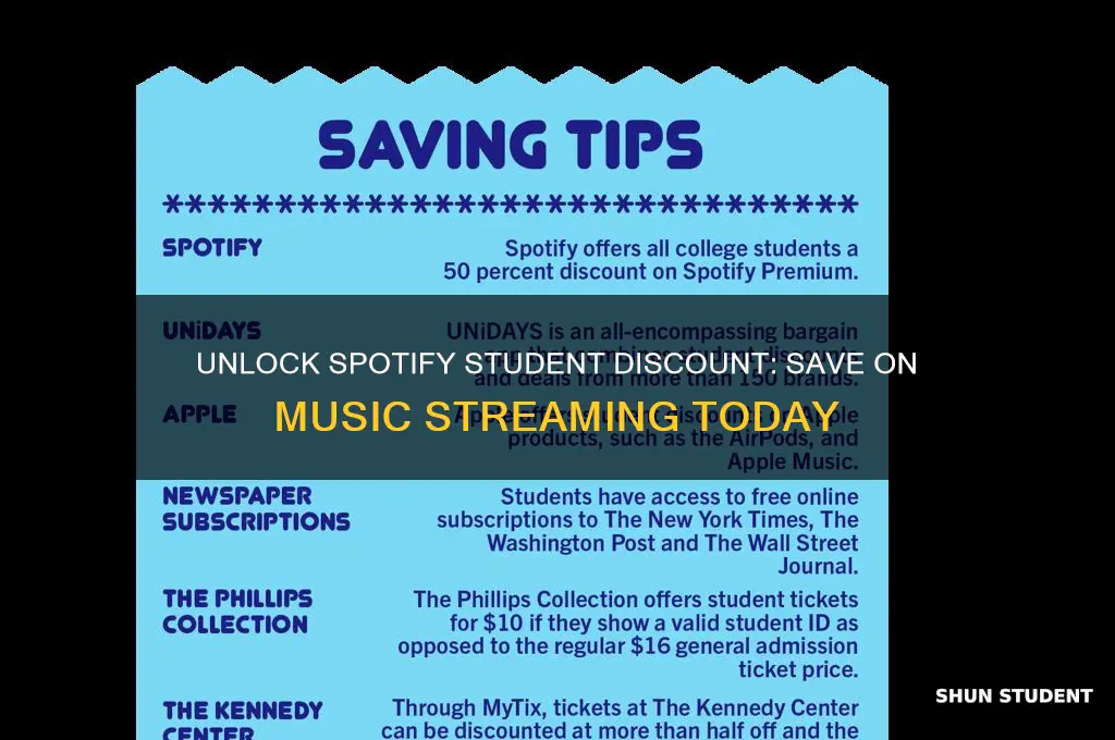 do you get a student discount on spotify