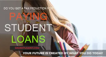 Student Loan Tax Deductions: What You Need to Know