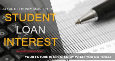Student Loan Interest: Can You Get Money Back?