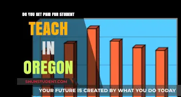 Oregon Student Teaching Pay: What to Expect as an Aspiring Educator