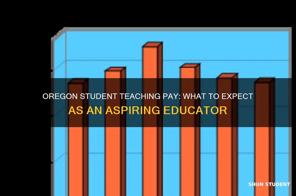 do you get paid for student teach in oregon
