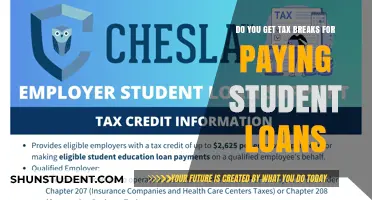 Student Loan Tax Benefits: What You Need to Know