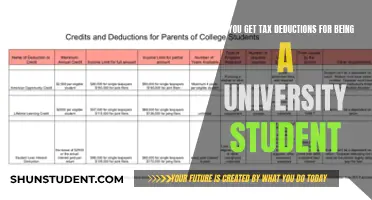 University Students: Are You Eligible for Tax Deductions?