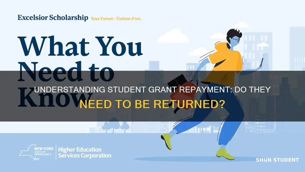 do you have to pay back federal student grants