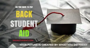 Understanding Student Aid: What You Need to Repay