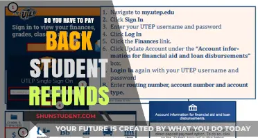 Student Refunds: Do You Need to Pay Them Back?