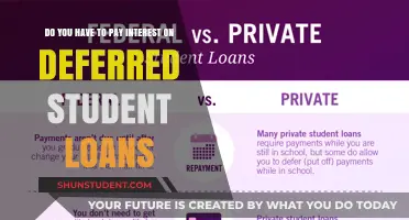 How Deferred Student Loans Affect Your Interest Payments