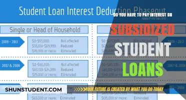 Subsidized Student Loans: Interest Payment or Not?