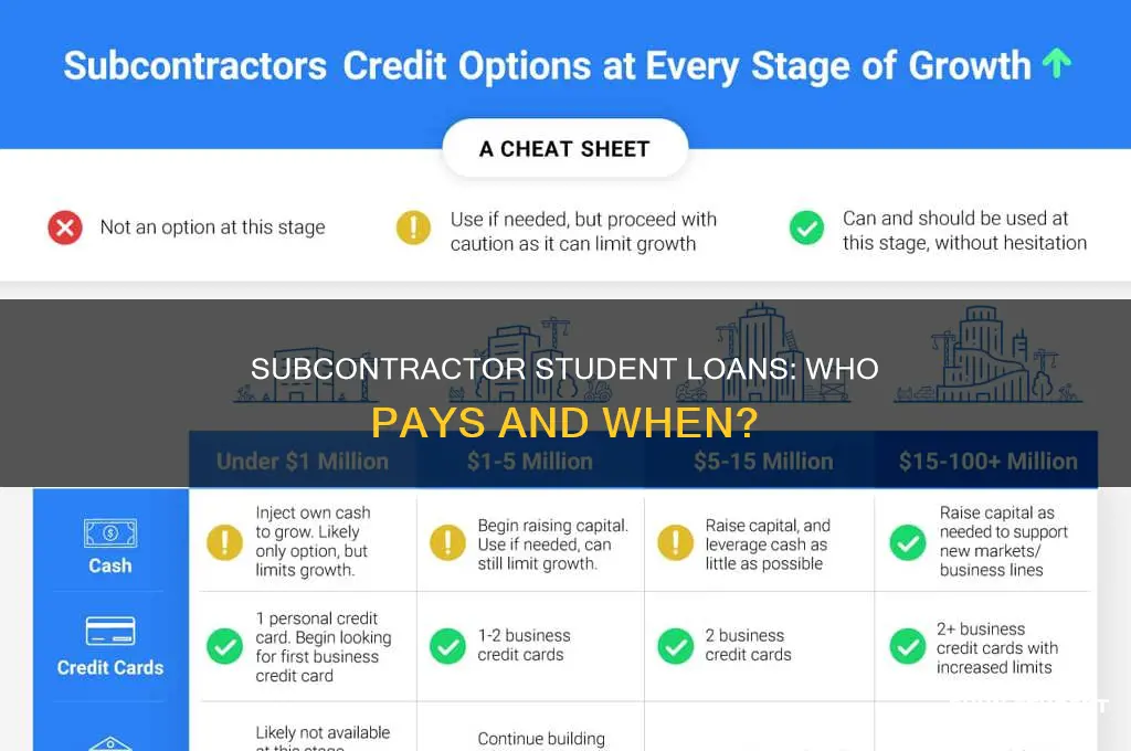 do you have to pay subcontractor student loans