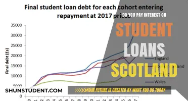 Student Loans in Scotland: Do You Pay Interest?