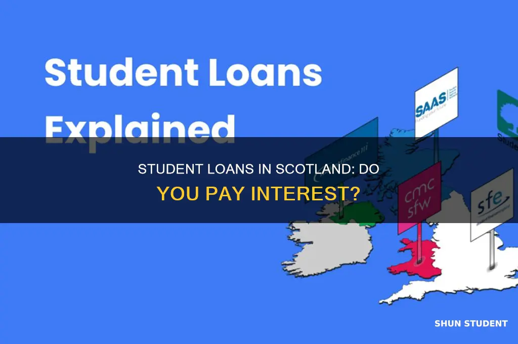 do you pay interest on student loans scotland