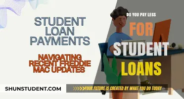Student Loans: How to Pay Less