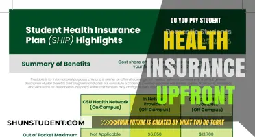 How to Pay for Student Health Insurance