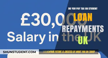 Student Loan Repayments: Are They Taxed in the UK?