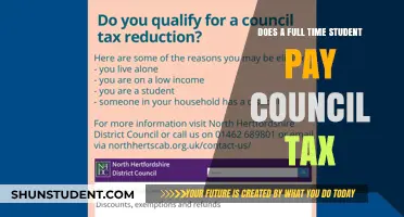 Full-Time Students: Are You Exempt from Council Tax?