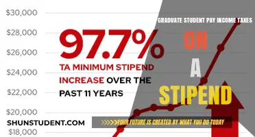 Grad Student Stipend: Taxable Income or Not?