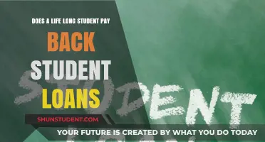 Student Loans: A Life Sentence or Strategic Investment?