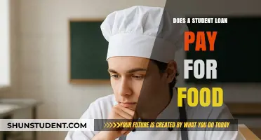 Student Loans: Can You Buy Groceries?